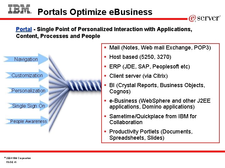 Portals Optimize e. Business Portal - Single Point of Personalized Interaction with Applications, Content,