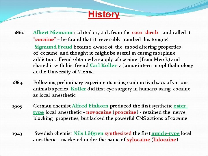 History 1860 Albert Niemann isolated crystals from the coca shrub – and called it