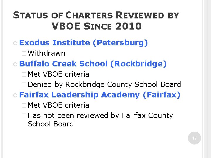STATUS OF CHARTERS REVIEWED BY VBOE SINCE 2010 Exodus Institute (Petersburg) � Withdrawn Buffalo