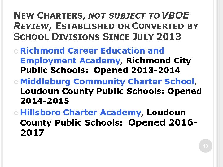 NEW CHARTERS, NOT SUBJECT TO VBOE REVIEW, ESTABLISHED OR CONVERTED BY SCHOOL DIVISIONS SINCE