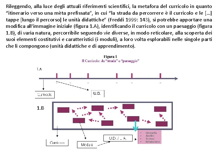 Rileggendo, alla luce degli attuali riferimenti scientifici, la metafora del curricolo in quanto “itinerario
