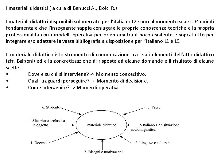 I materiali didattici ( a cura di Benucci A. , Dolci R. ) I