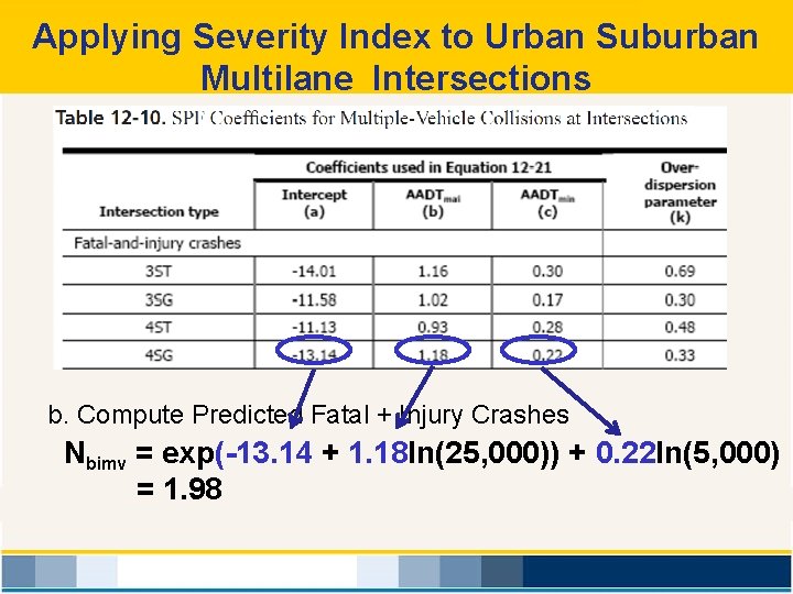 Applying Severity Index to Urban Suburban Multilane Intersections b. Compute Predicted Fatal + Injury