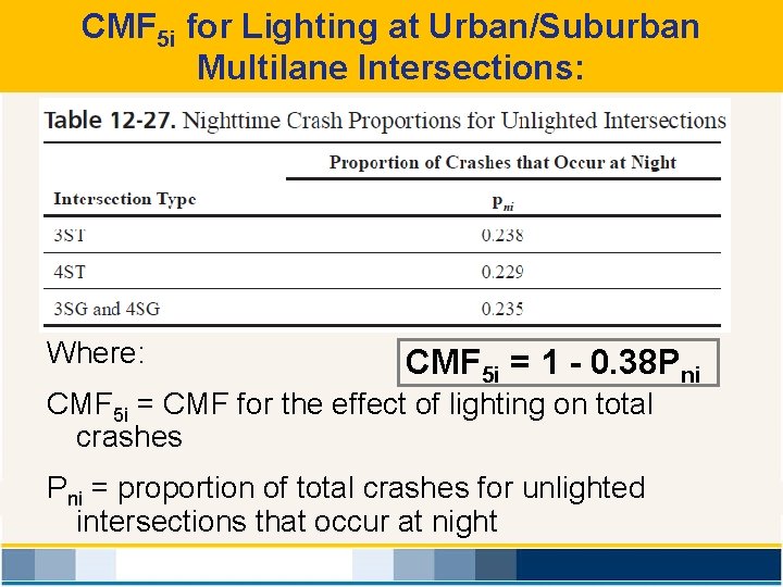 CMF 5 i for Lighting at Urban/Suburban Multilane Intersections: Where: CMF 5 i =