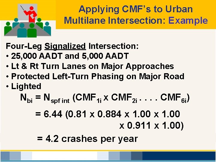 Applying CMF’s to Urban Multilane Intersection: Example Four-Leg Signalized Intersection: • 25, 000 AADT