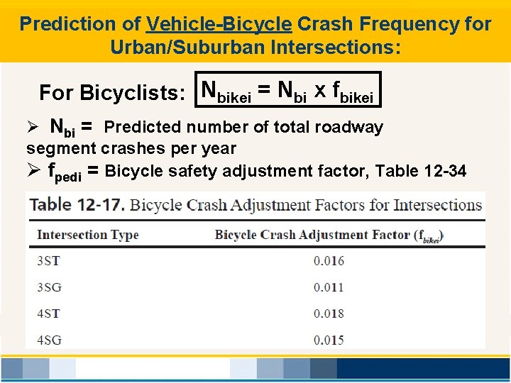 Prediction of Vehicle-Bicycle Crash Frequency for Urban/Suburban Intersections: For Bicyclists: Nbikei = Nbi x