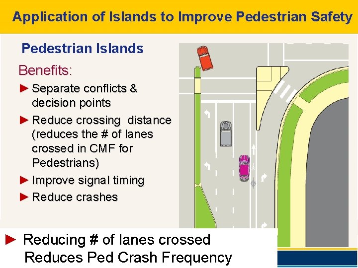 Application of Islands to Improve Pedestrian Safety Pedestrian Islands Benefits: ► Separate conflicts &