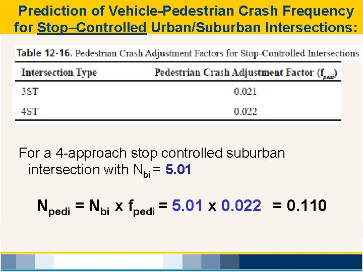 Prediction of Vehicle-Pedestrian Crash Frequency for Stop–Controlled Urban/Suburban Intersections: For a 4 -approach stop