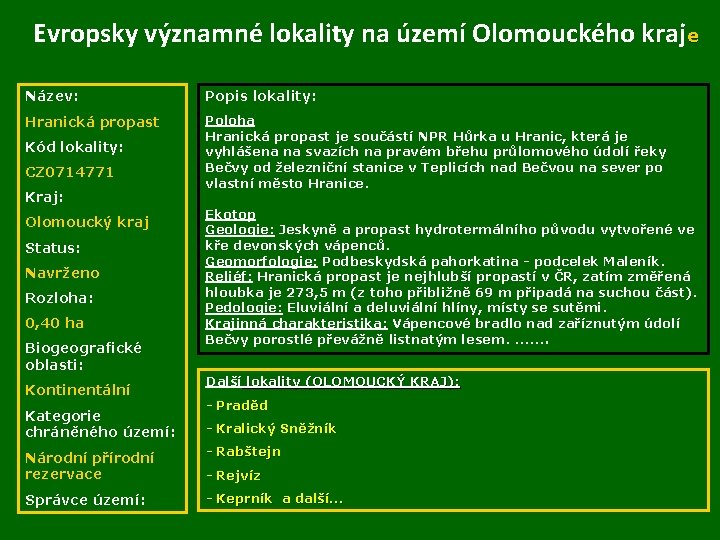 Evropsky významné lokality na území Olomouckého kraje Název: Popis lokality: Hranická propast Poloha Hranická