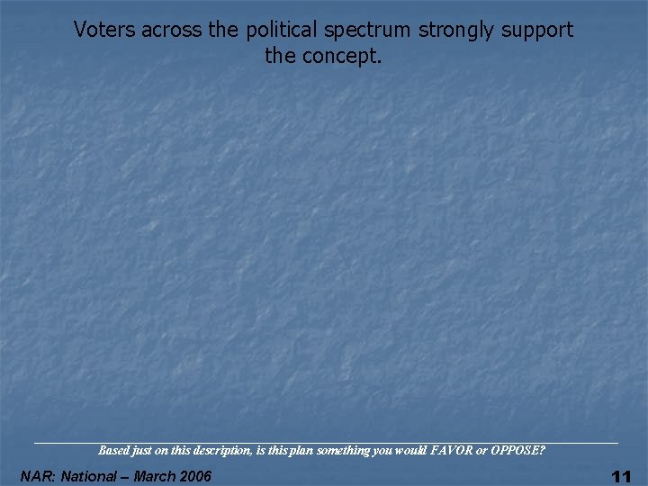 Voters across the political spectrum strongly support the concept. Based just on this description,