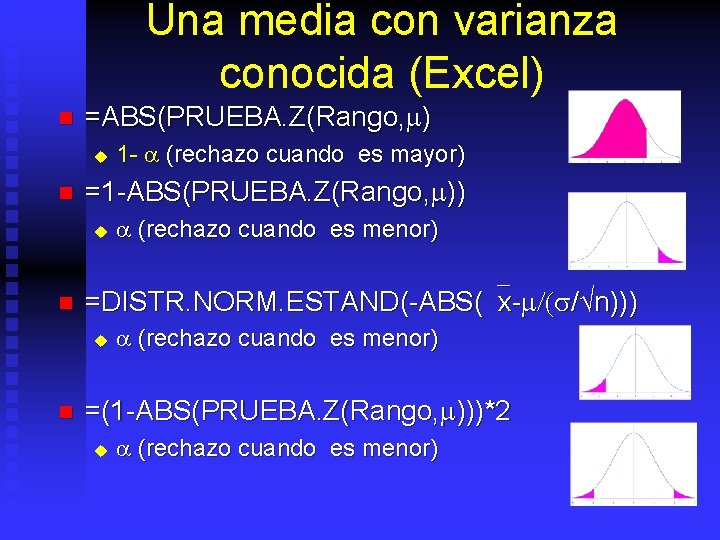 Una media con varianza conocida (Excel) n =ABS(PRUEBA. Z(Rango, m) u n =1 ABS(PRUEBA.
