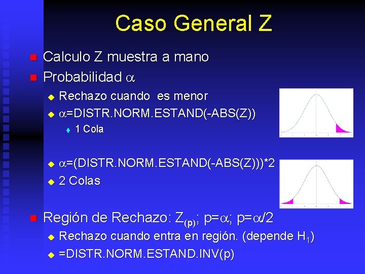 Caso General Z n n Calculo Z muestra a mano Probabilidad u u Rechazo