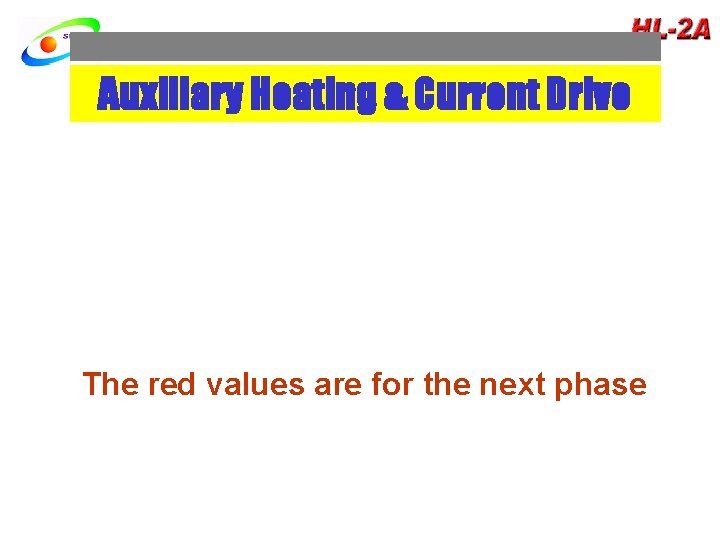 Auxiliary Heating & Current Drive The red values are for the next phase 