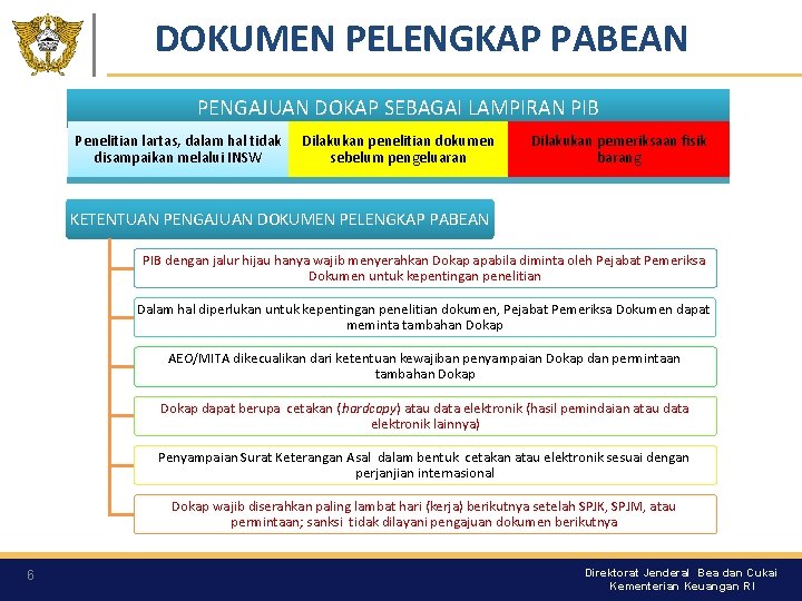 DOKUMEN PELENGKAP PABEAN PENGAJUAN DOKAP SEBAGAI LAMPIRAN PIB Penelitian lartas, dalam hal tidak disampaikan DOKUMEN PELENGKAP PABEAN PENGAJUAN DOKAP SEBAGAI LAMPIRAN PIB Penelitian lartas, dalam hal tidak disampaikan