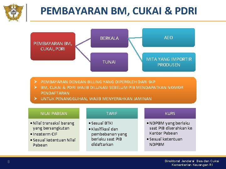 PEMBAYARAN BM, CUKAI & PDRI PEMBAYARAN BM, CUKAI, PDRI BERKALA AEO TUNAI MITA YANG PEMBAYARAN BM, CUKAI & PDRI PEMBAYARAN BM, CUKAI, PDRI BERKALA AEO TUNAI MITA YANG
