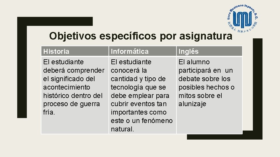 Objetivos específicos por asignatura Historia El estudiante deberá comprender el significado del acontecimiento histórico
