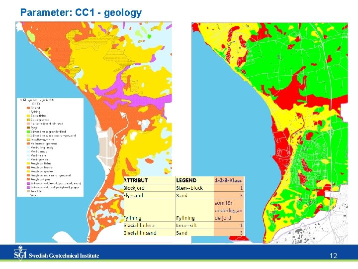 Parameter: CC 1 - geology 12 