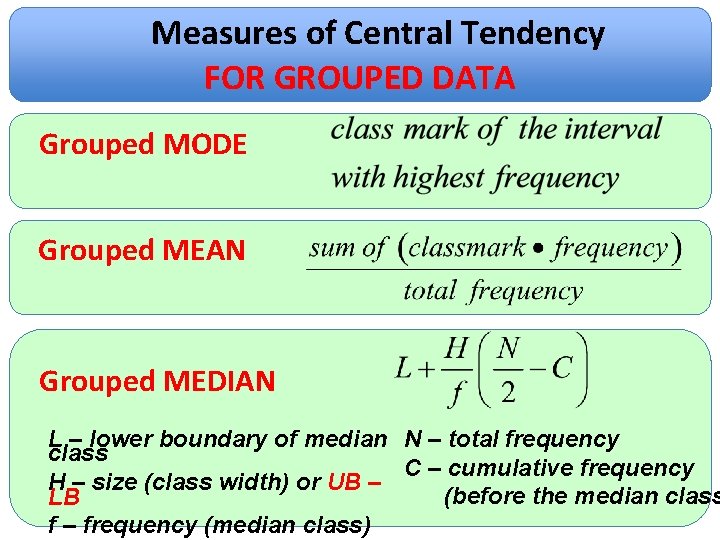 Measures of Central Tendency FOR GROUPED DATA Grouped MODE Grouped MEAN Grouped MEDIAN L