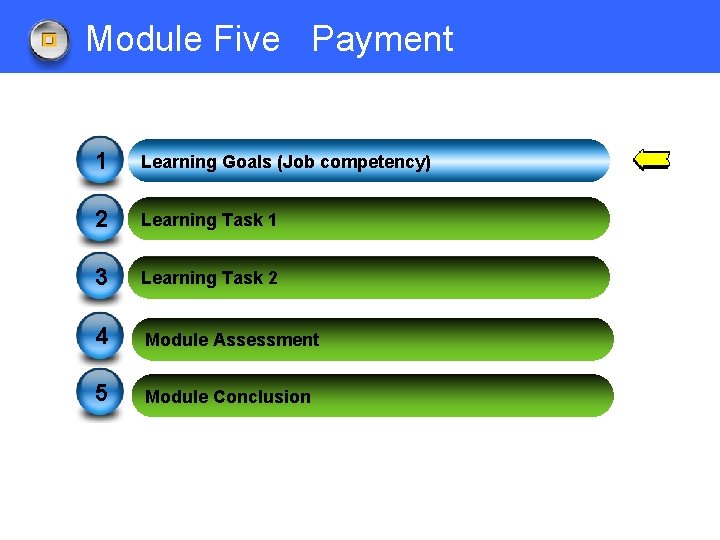 Module Five Payment 1 Learning Goals (Job competency) 2 Learning Task 1 3 Learning