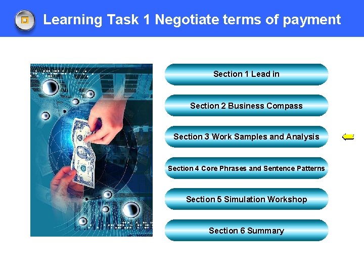 Learning Task 1 Negotiate terms of payment Section 1 Lead in Section 2 Business