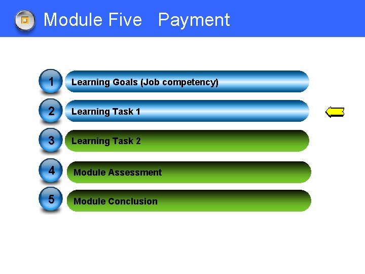 Module Five Payment 1 Learning Goals (Job competency) 2 Learning Task 1 3 Learning