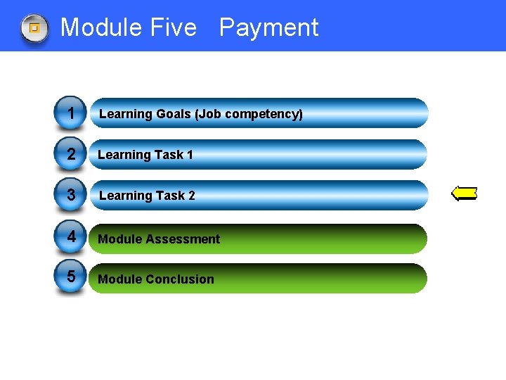 Module Five Payment 1 Learning Goals (Job competency) 2 Learning Task 1 3 Learning