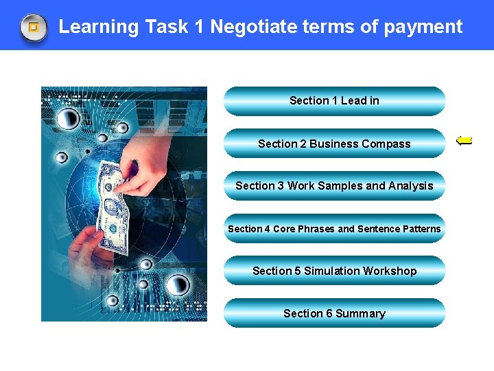 Learning Task 1 Negotiate terms of payment Section 1 Lead in Section 2 Business