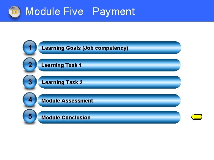 Module Five Payment 1 Learning Goals (Job competency) 2 Learning Task 1 3 Learning