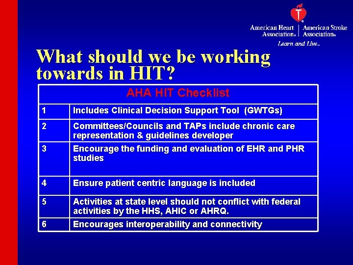 What should we be working towards in HIT? AHA HIT Checklist 1 Includes Clinical