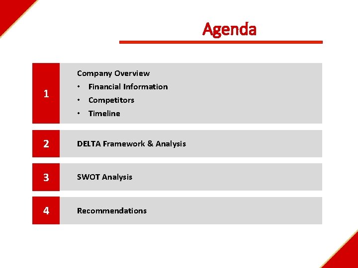 Agenda Company Overview 1 • Financial Information • Competitors • Timeline 2 DELTA Framework