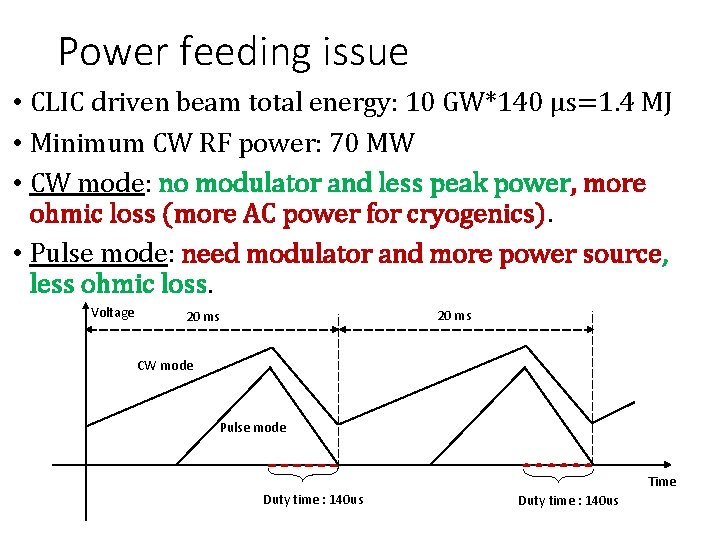 Power feeding issue • CLIC driven beam total energy: 10 GW*140 μs=1. 4 MJ