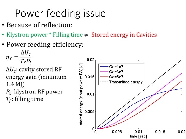 Power feeding issue • 