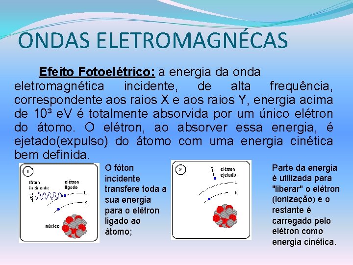 ONDAS ELETROMAGNÉCAS Efeito Fotoelétrico: a energia da onda eletromagnética incidente, de alta frequência, correspondente