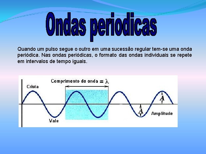 Quando um pulso segue o outro em uma sucessão regular tem-se uma onda periódica.