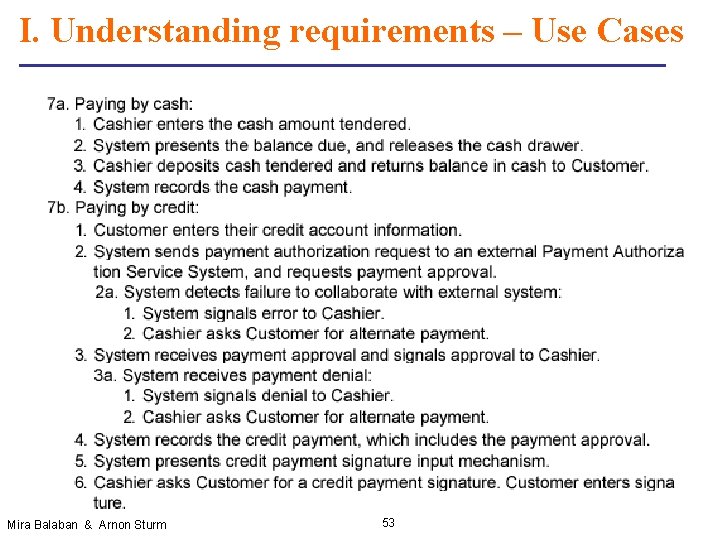 I. Understanding requirements – Use Cases Mira Balaban & Arnon Sturm 53 