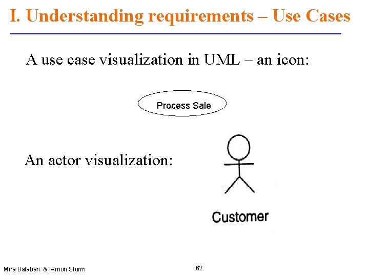 I. Understanding requirements – Use Cases A use case visualization in UML – an