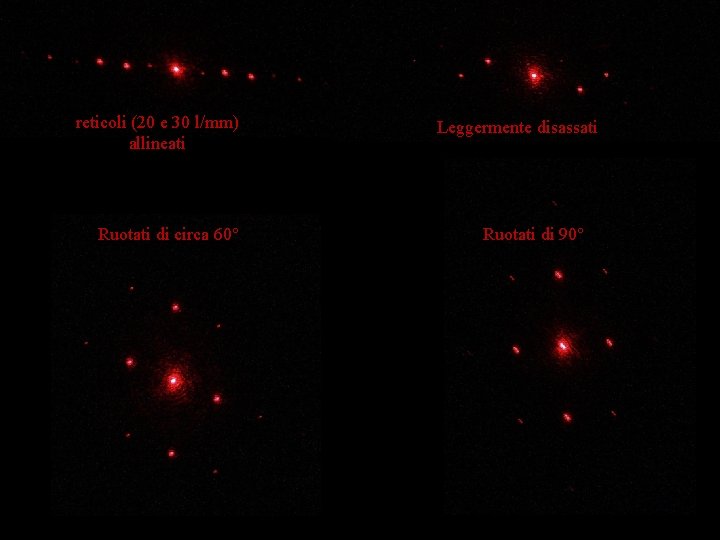 reticoli (20 e 30 l/mm) allineati Ruotati di circa 60° Leggermente disassati Ruotati di