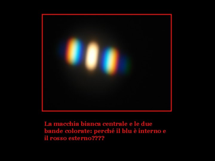 La macchia bianca centrale e le due bande colorate: perché il blu è interno