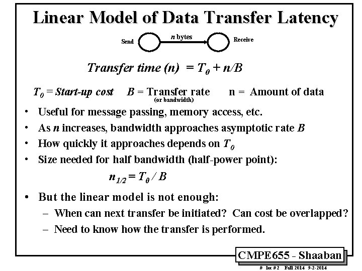 Linear Model of Data Transfer Latency n bytes Send Receive Transfer time (n) =