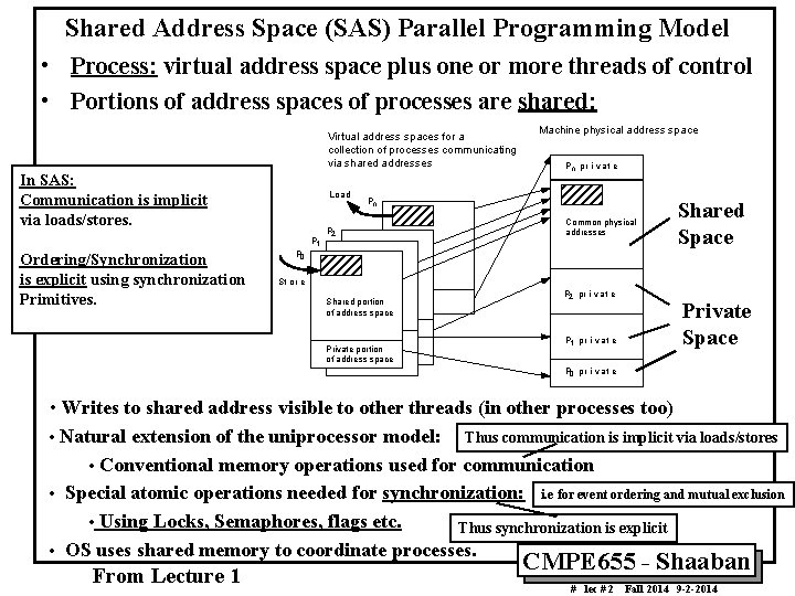 Shared Address Space (SAS) Parallel Programming Model • Process: virtual address space plus one