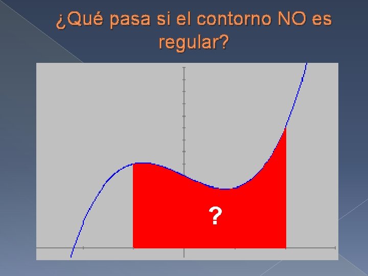 ¿Qué pasa si el contorno NO es regular? ? 