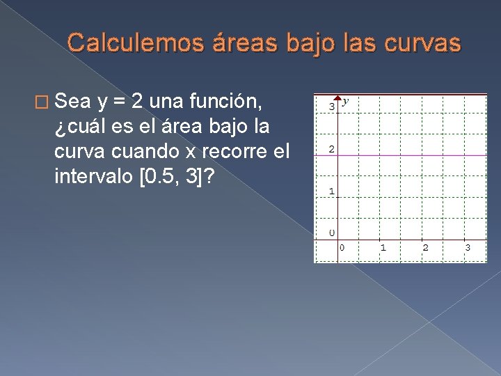 Calculemos áreas bajo las curvas � Sea y = 2 una función, ¿cuál es