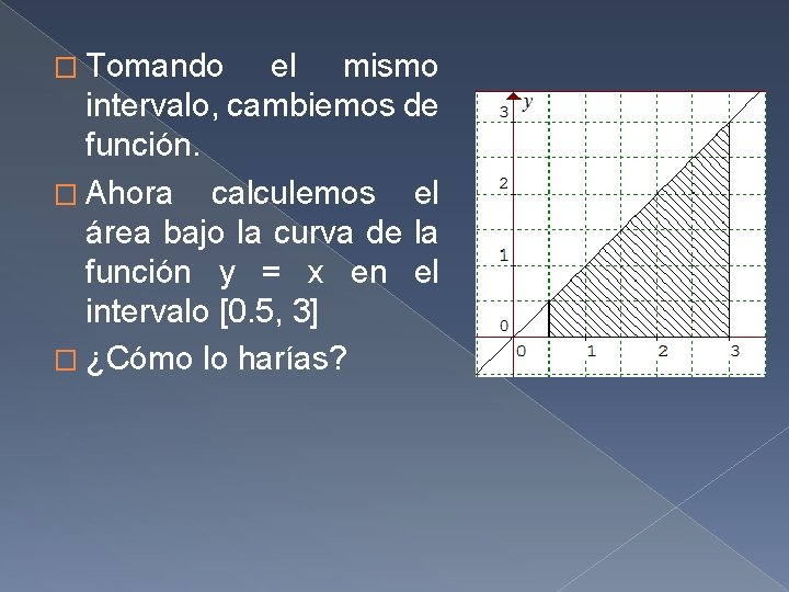 � Tomando el mismo intervalo, cambiemos de función. � Ahora calculemos el área bajo