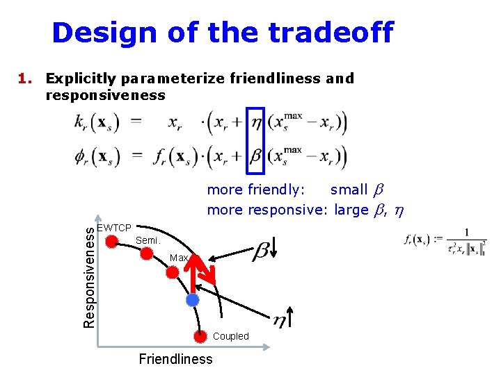 Design of the tradeoff 1. Explicitly parameterize friendliness and responsiveness Responsiveness more friendly: small