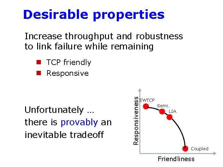 Desirable properties Increase throughput and robustness to link failure while remaining Responsiveness n TCP