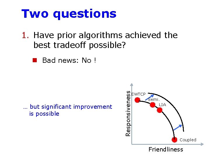 Two questions 1. Have prior algorithms achieved the best tradeoff possible? Responsiveness n Bad