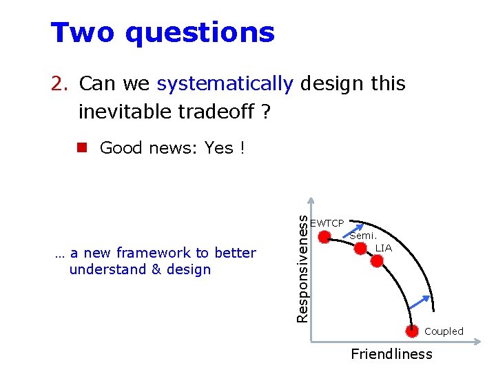 Two questions 2. Can we systematically design this inevitable tradeoff ? Responsiveness n Good