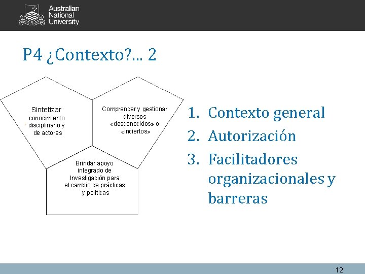 P 4 ¿Contexto? . . . 2 Sintetizar conocimiento disciplinario y de actores Comprender