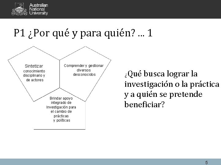 P 1 ¿Por qué y para quién? . . . 1 Sintetizar conocimiento disciplinario