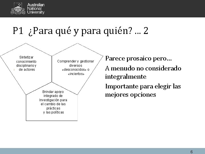 P 1 ¿Para qué y para quién? . . . 2 Sintetizar conocimiento disciplinario